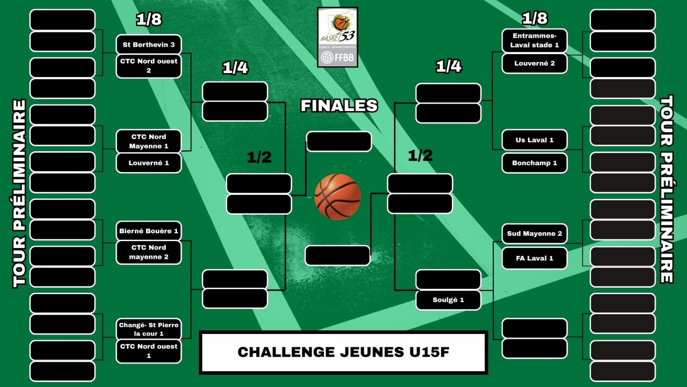 U15F Challenge 2026