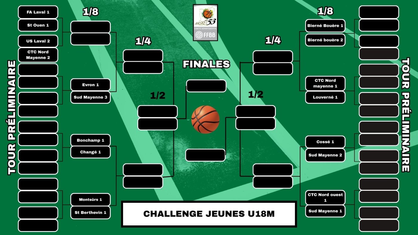 U18M Challenge 2026