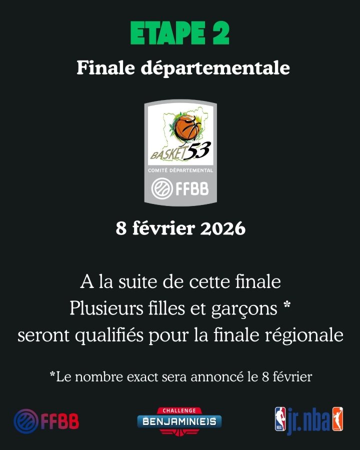 2026 Finales challemenge benjamin CD53