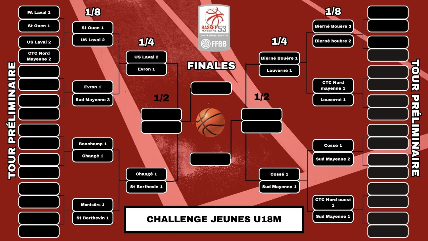 U18M